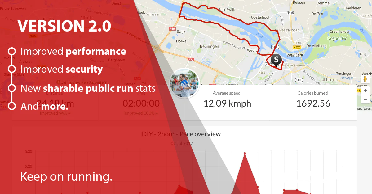 Run Trainer 2.0 - Improved performance and new MyRun share page